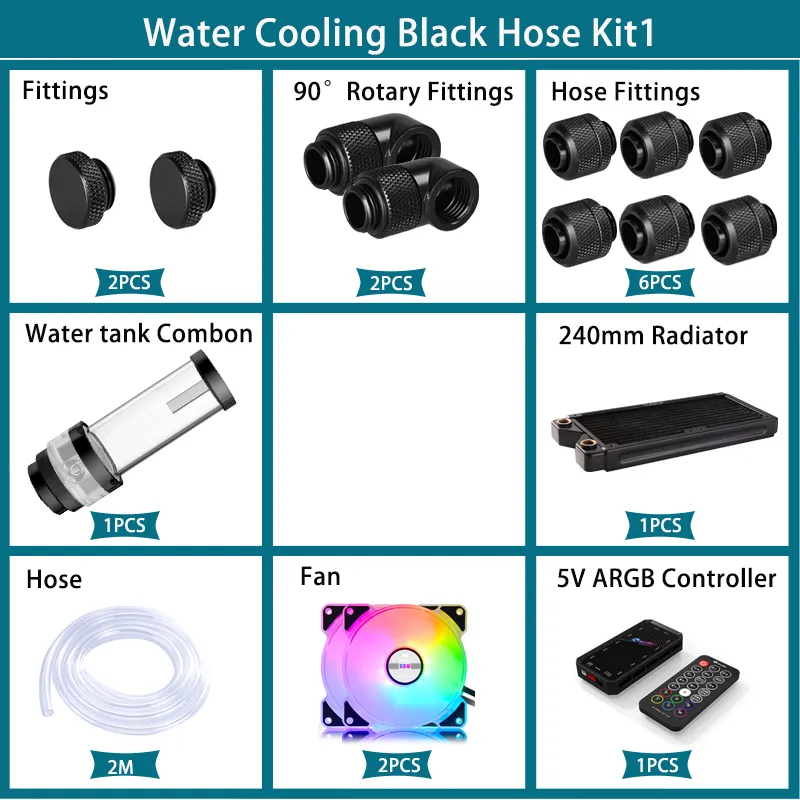 DHgate.com:Cooling Solution Kit: 120mm Radiator, 360mm/240mm Radiator ...