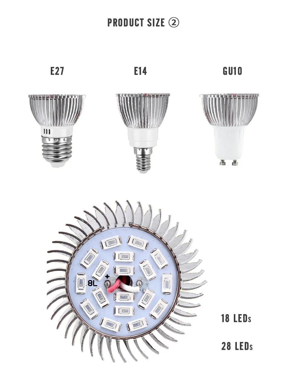Full Spectrum LED Grow Light Lamp E27 E14 MR16 GU10 IR UV Indoor Plant ...