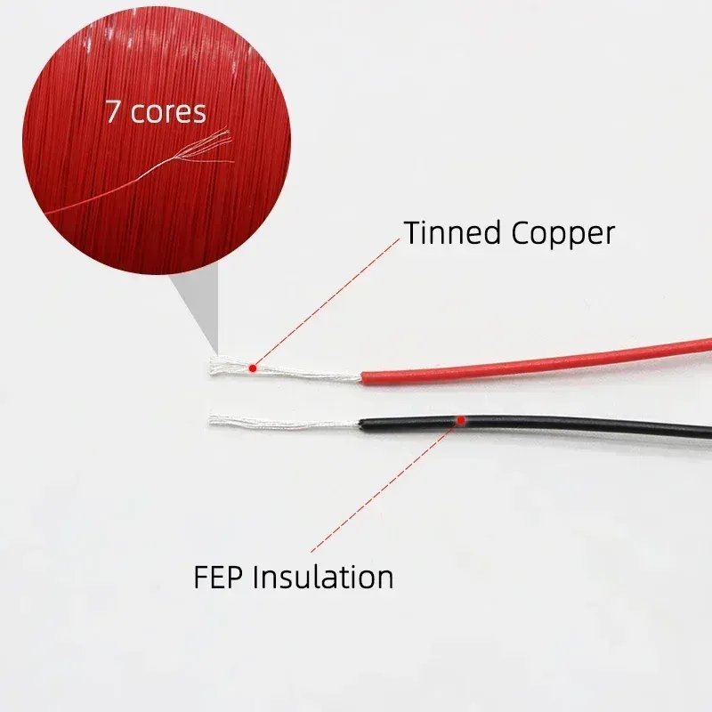 Uffer Wire 10~100m 40/36/34/32/30/28/26AWG PTFE FEP Wire, High Conductivity ...