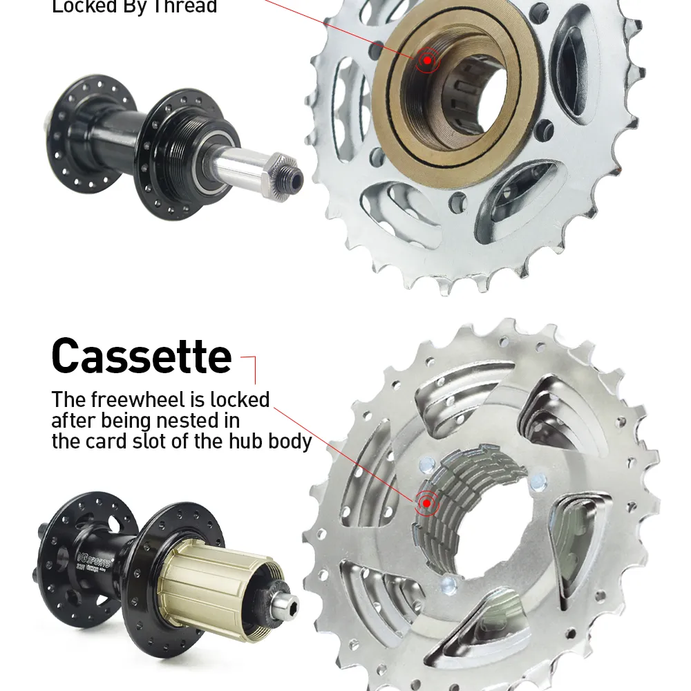 DHgate.com:VG Sports Bike Sprocket - Aluminum Alloy Thread DHgate.com:VG Sports Bike Sprocket - Aluminum Alloy Thread