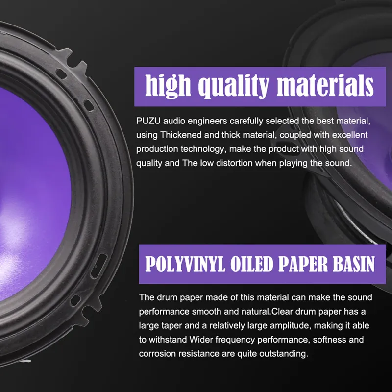 6.5 Inch 90W Car Audio Speaker Set Full Range Frequency Heavy Mid