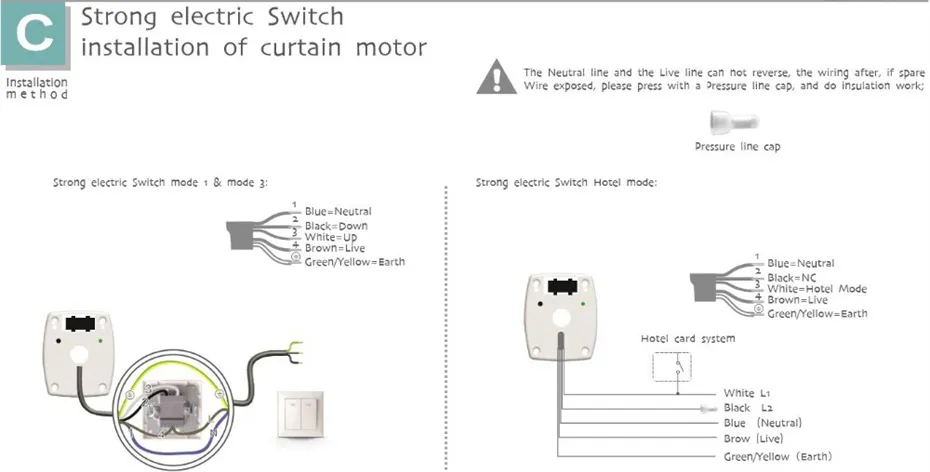 Dooya Curtain Motor Guide: 5-Wire, RS485 & Smart Options