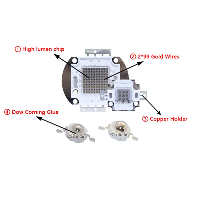 High Power IR LED Chip 850nm 940nm Infrared Emitter... From Ddmyaug ...