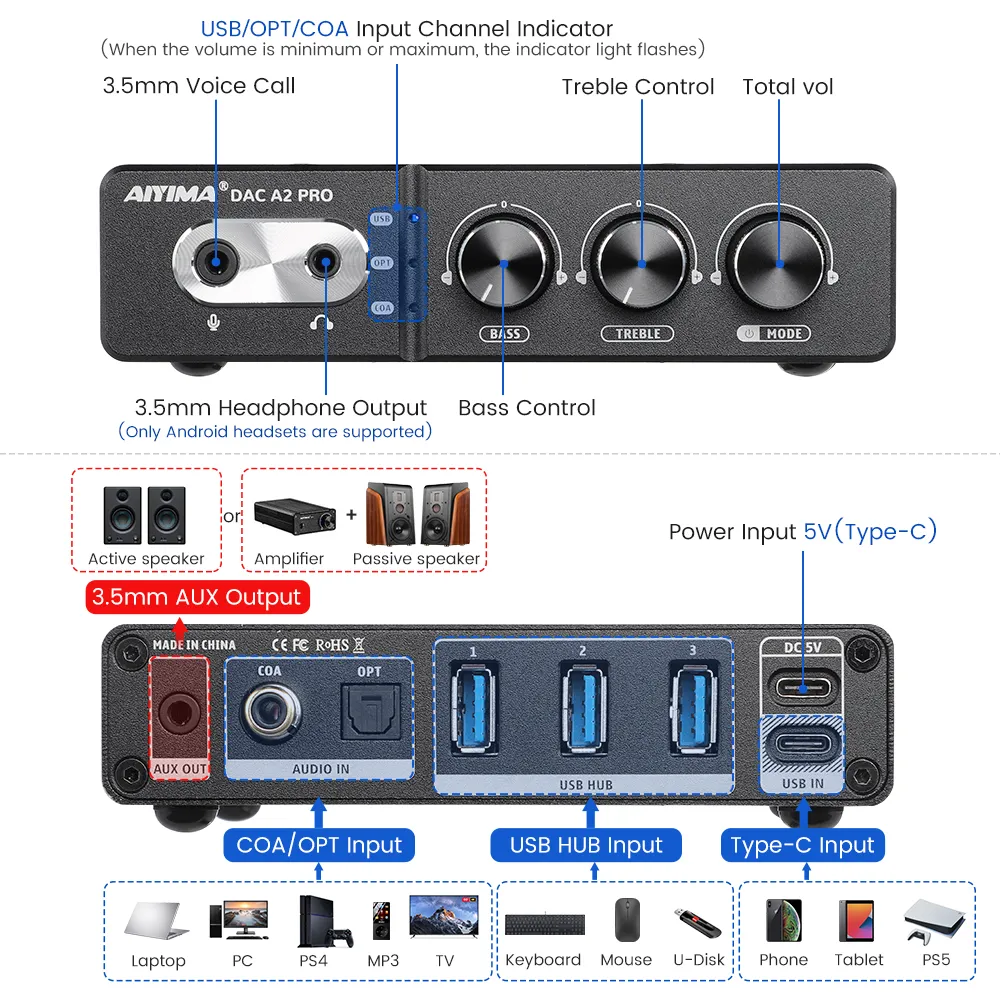 Headphone Amplifier Dac Amp For Ps4 Amplifier Audioengine D1 Dac