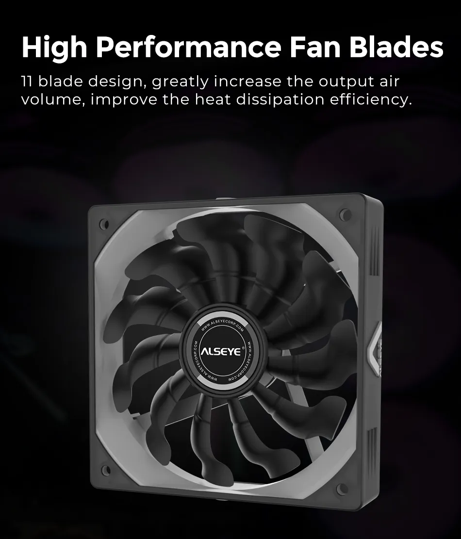 ALSEYE 120mm PWM Case Fans 4 Pin 12V Silent Cooling... From Ddmyaug ...
