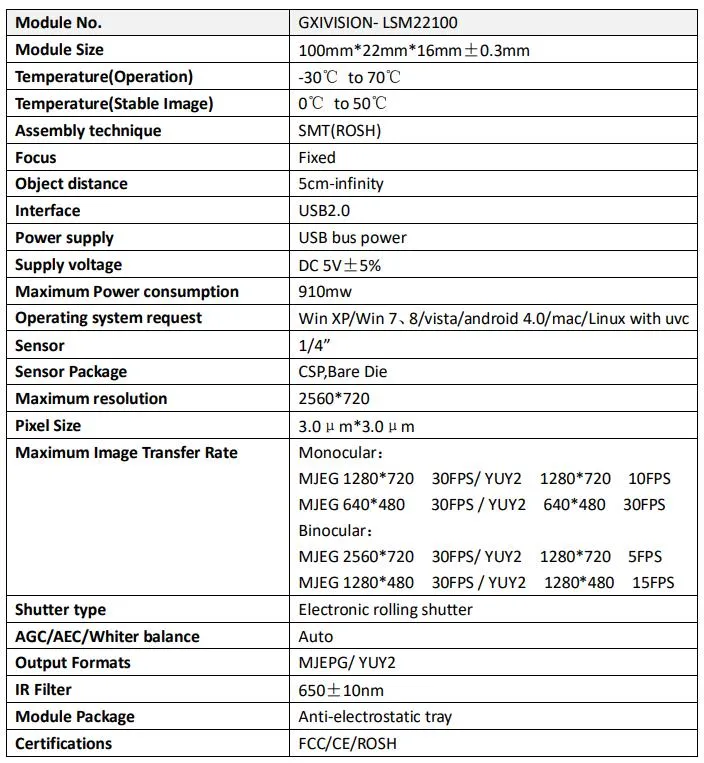 720P USB Camera Module Dual Lens Synchronous 2560x720@30fps Baseline ...