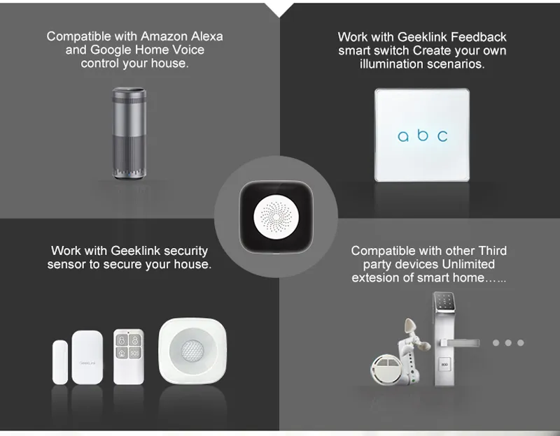Geeklink Mini Thinker Smart Home Hub: Your Control Center for Smart ...