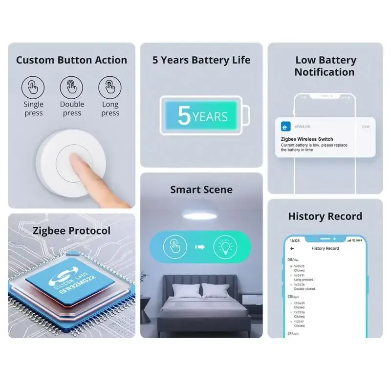Zigbee wireless switch sale