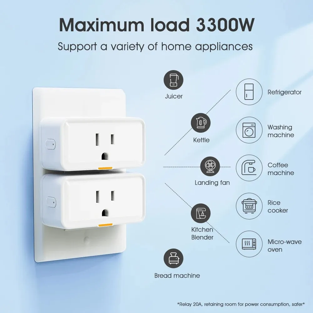 Jaspertronics Smart Plug With WiFi & Voice Control – Works With Alexa & Google Assistant