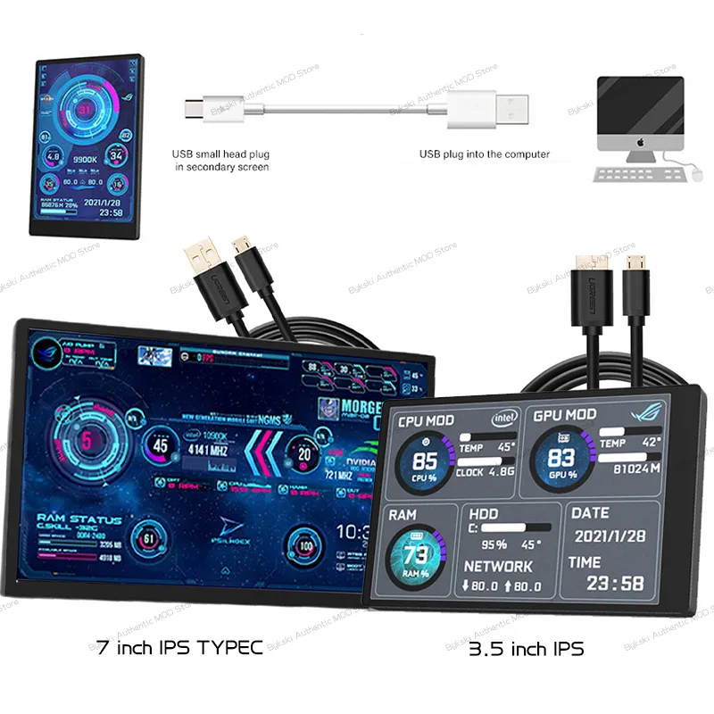 Écran Secondaire 8.8 Pouces IPS Pour Boîtier PC - Surveillance CPU/GPU/RAM - Connecteur USB Type-C - Affichage Temps Réel - 9