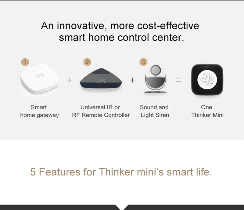 Geeklink Mini Thinker Smart Home Hub: Your Control Center for Smart ...