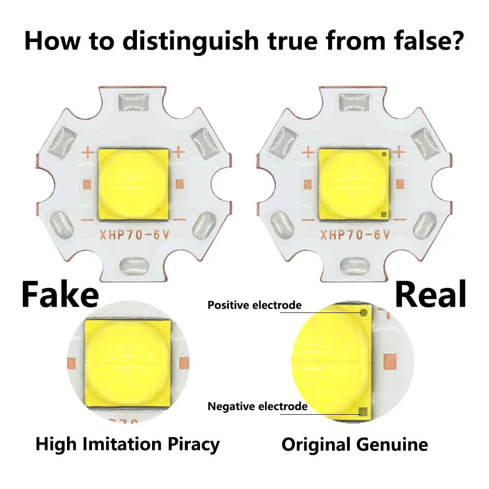 DHgate.com:LED Beads XHP70 LED Light Chip - 7070 20W High