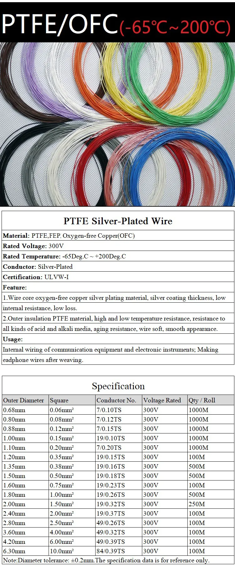 5M 10M PTFE FEP Silver Plated 10AWG 26AWG Oxygen Free Copper Speaker 