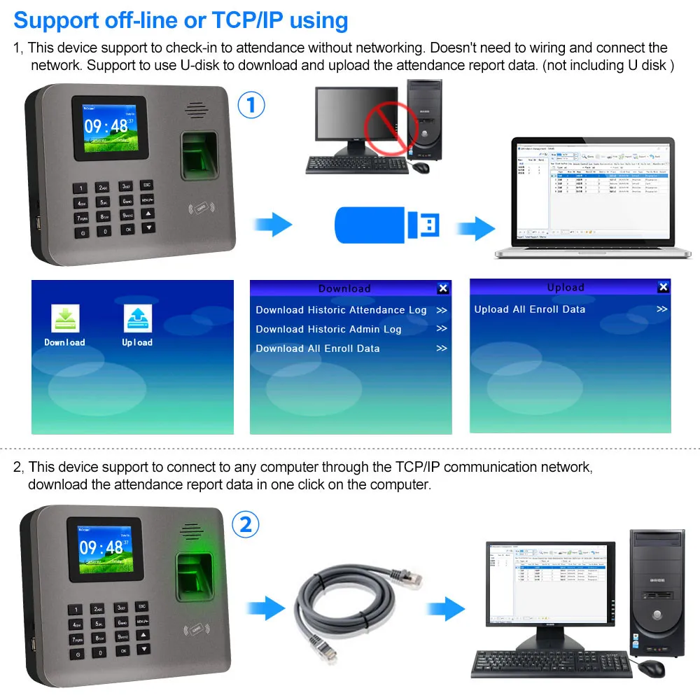 Realand Card Realand 2.4