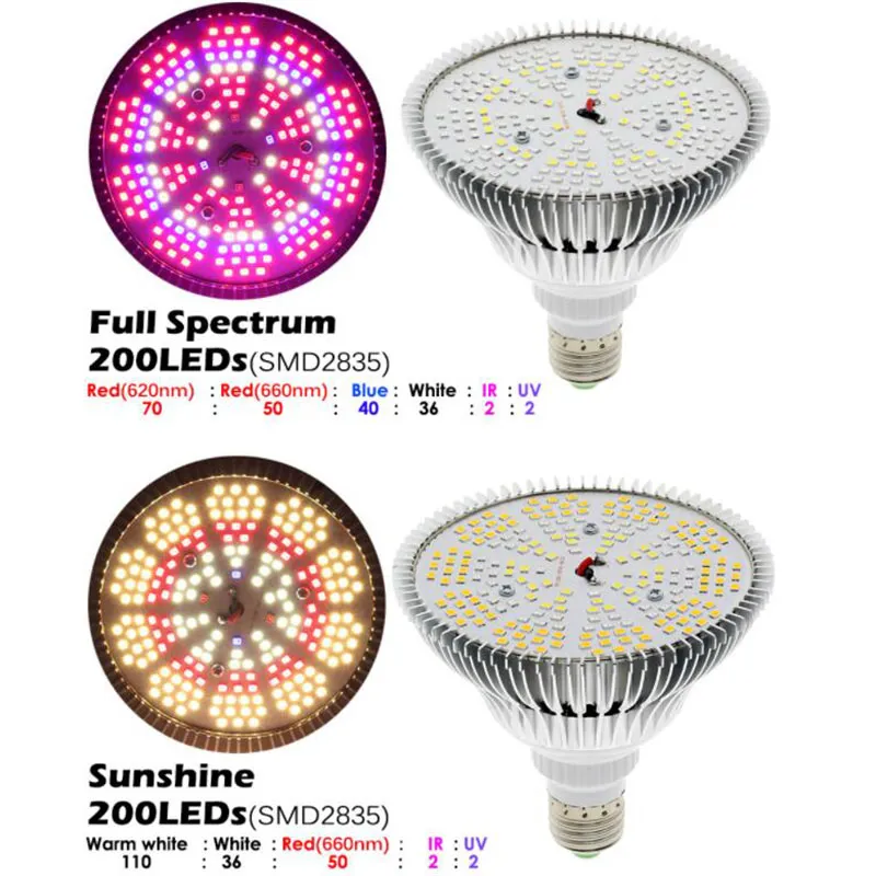 LED Plant Grow Light Bulb Full Spectrum Sunlike E27 Aluminum Hydroponic ...