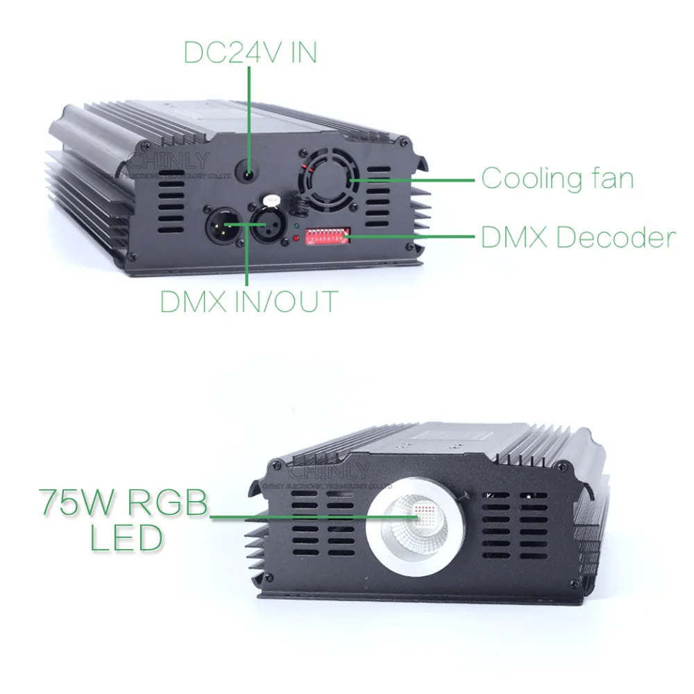 DHgate.com:DMX 75W RGB LED Fiber Optic Illuminator Driver with 28-Key ...