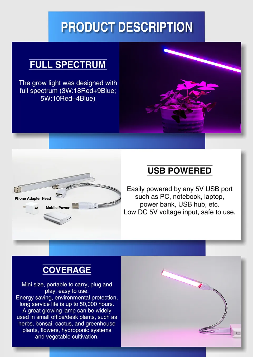 USB Grow Light Full Spectrum 3W 5W 14/20 LEDs Red Blue Phyto Lamp for ...