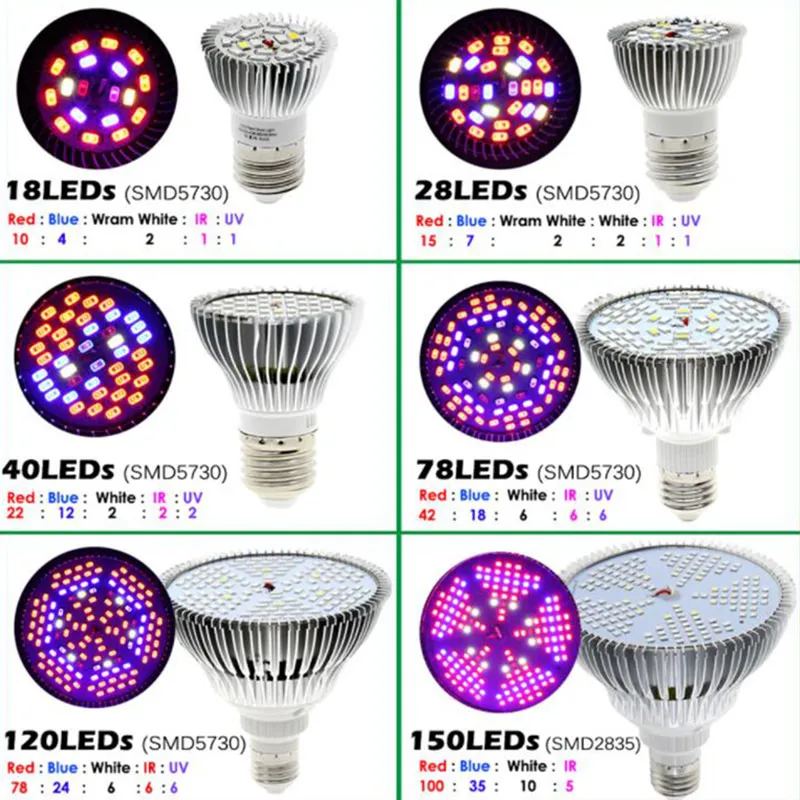 LED Plant Grow Light Bulb Full Spectrum Sunlike E27 Aluminum Hydroponic ...