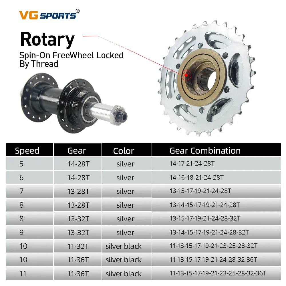 DHgate.com:VG Sports Bike Sprocket - Aluminum Alloy Thread DHgate.com:VG Sports Bike Sprocket - Aluminum Alloy Thread