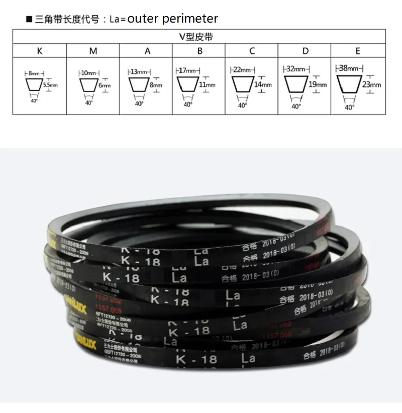 DHgate.com:Upgraded2Pcs K Type Rubber Drive Belt for Bench
