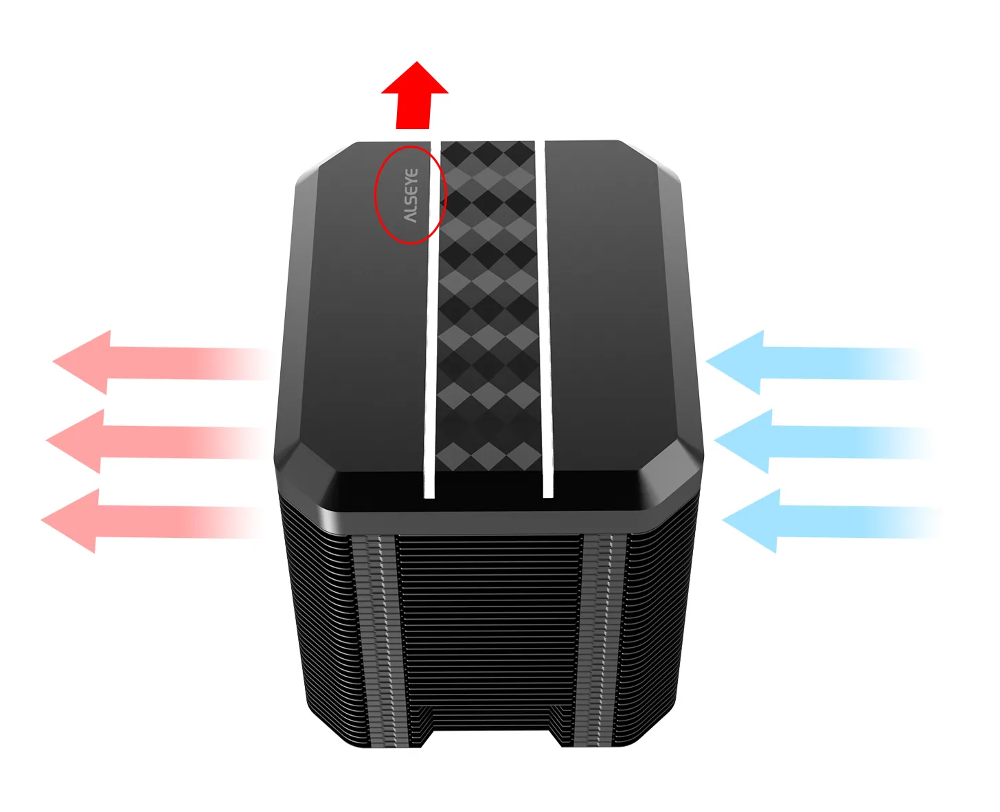 ALSEYE M90 CPU Fan Cooler 90mm PWM 4 Heat Pipes Air... From Ddmyaug ...