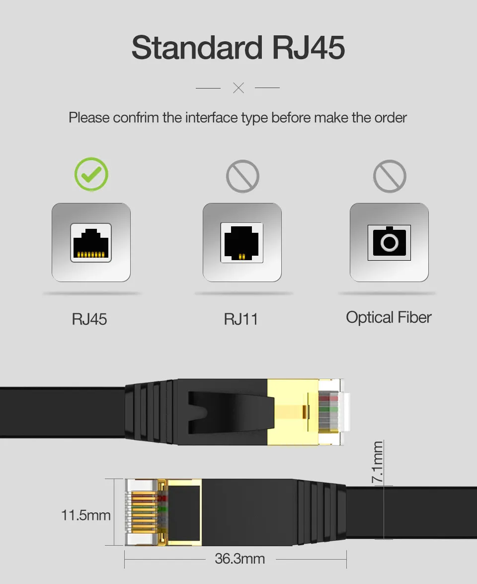 ONTi Ethernet Cable RJ45 Cat7 Lan Cable UTP RJ 45 Network Cable For ...