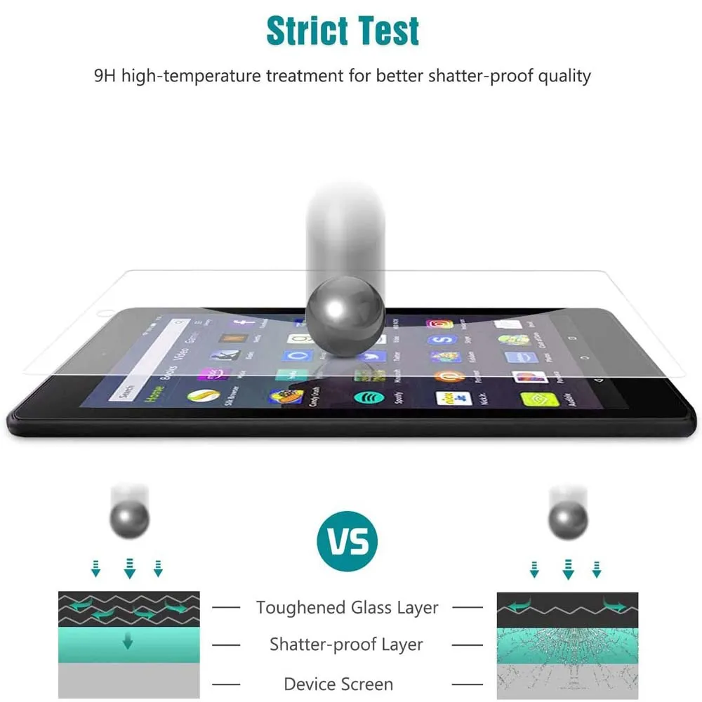 Save Big on Bulk Zte Screen Protector Tablet Inch Screen Protector For  ZTE Grand X View HD Clear Tempered Glass Anti Scratch Film Protector  Best