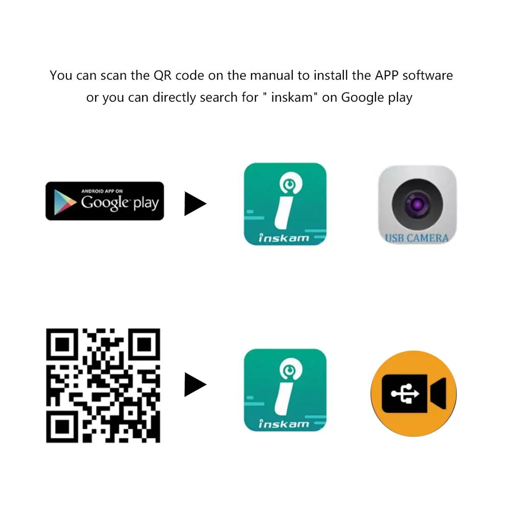 Hardwire Endoscope Camera For Fixed Shooting Angle And Long Short Focal Hardwire Endoscope Camera For Fixed Shooting Angle And Long Short Focal