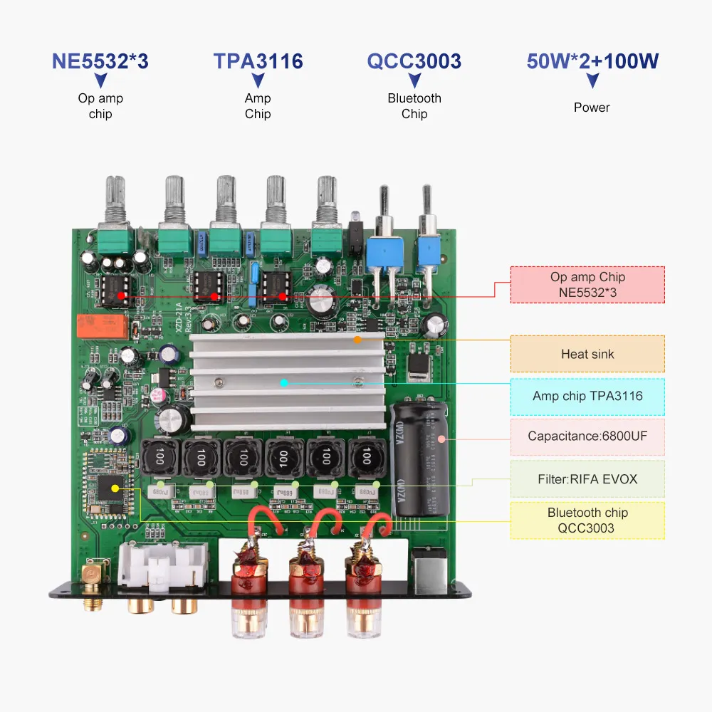 AIYIMA A03 TPA3116 Bluetooth 5.0 2.1 Channel Power From Ddmyaug