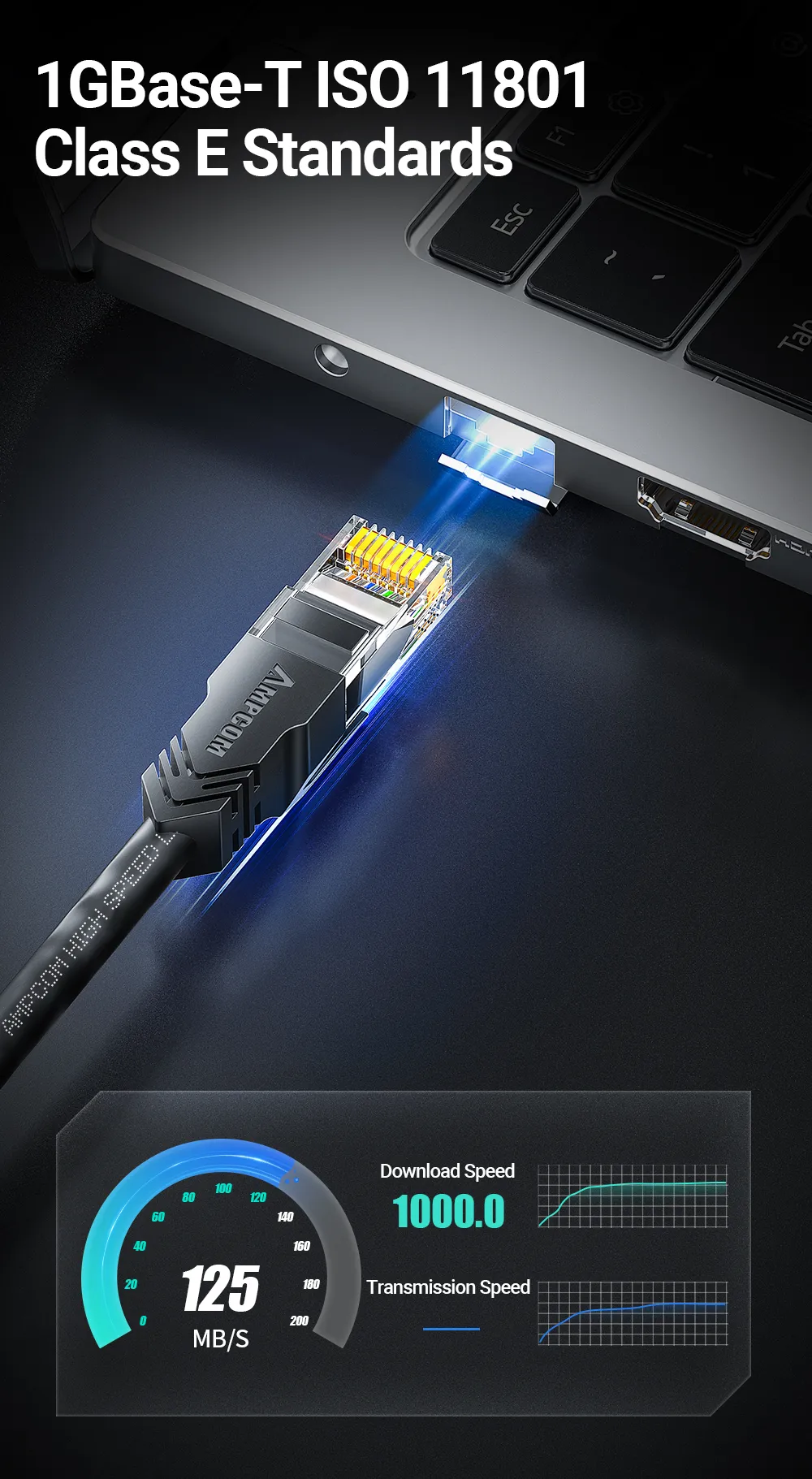 Utp Router DHgate.com:AMPCOM Cat6 Ethernet Cable (24AWG) - UTP CAT 6 RJ45 Network ...