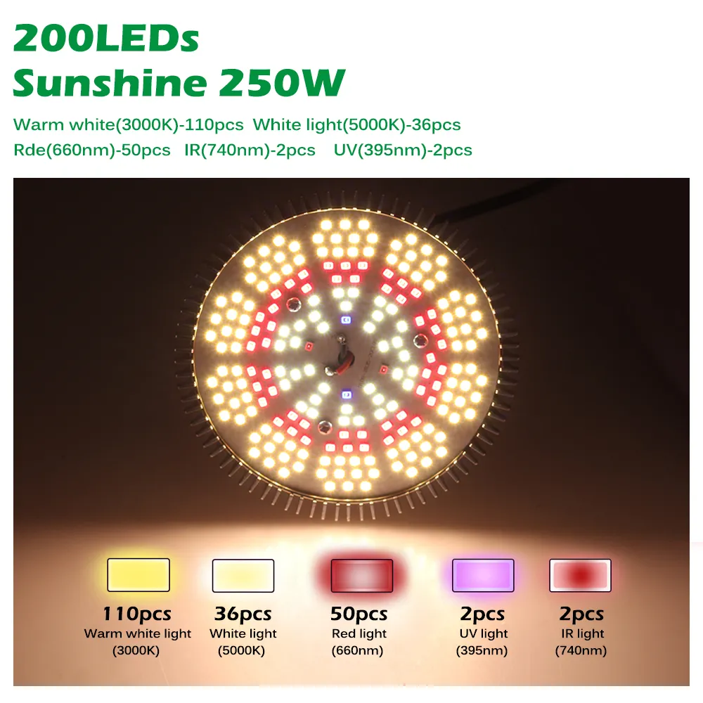 E27 LED Grow Bulb 250W Full Spectrum Phyto Lamp for Hydroponic ...