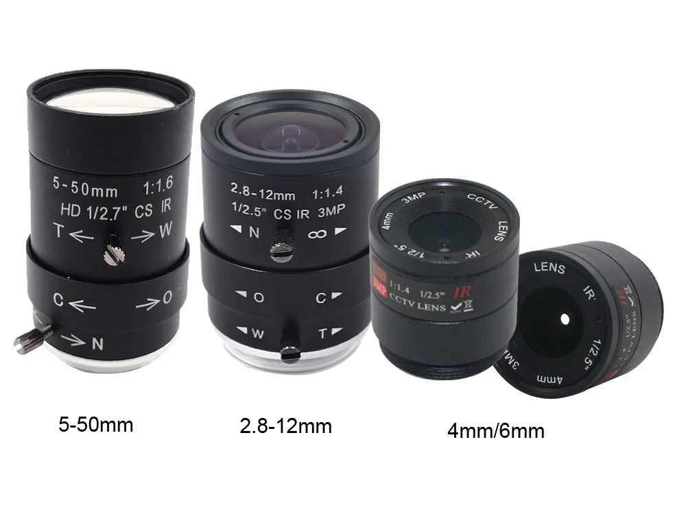 Webcam Lens USB Webcam Buying Guide: Varifocal Lens, Resolution & Frame Rate