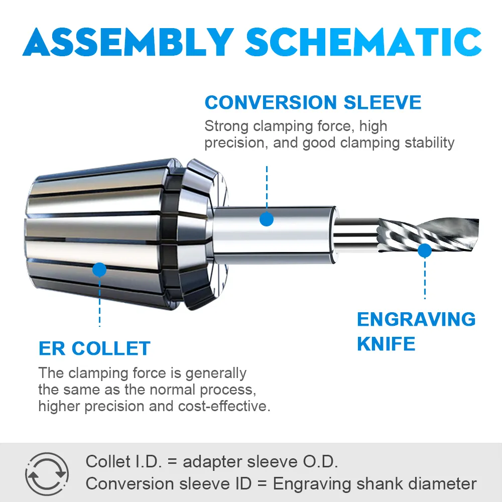 6mm To 3.175mm 1/8' Steel Engraving Bit CNC Router Tool Adapter For Collet 2851661185491