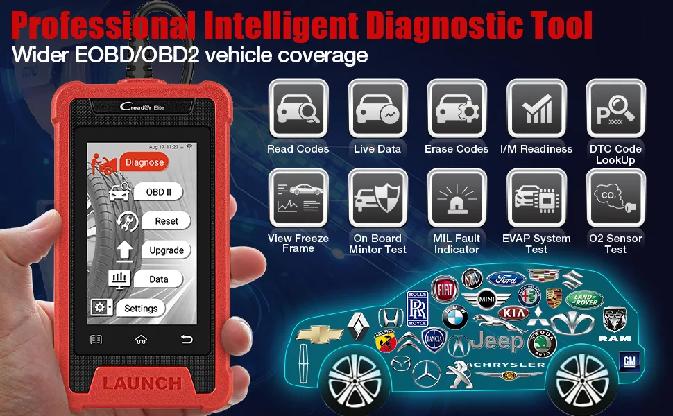 LAUNCH X431 Creader Elite CRE205 OBD2 scanner ABS SRS automotive ...