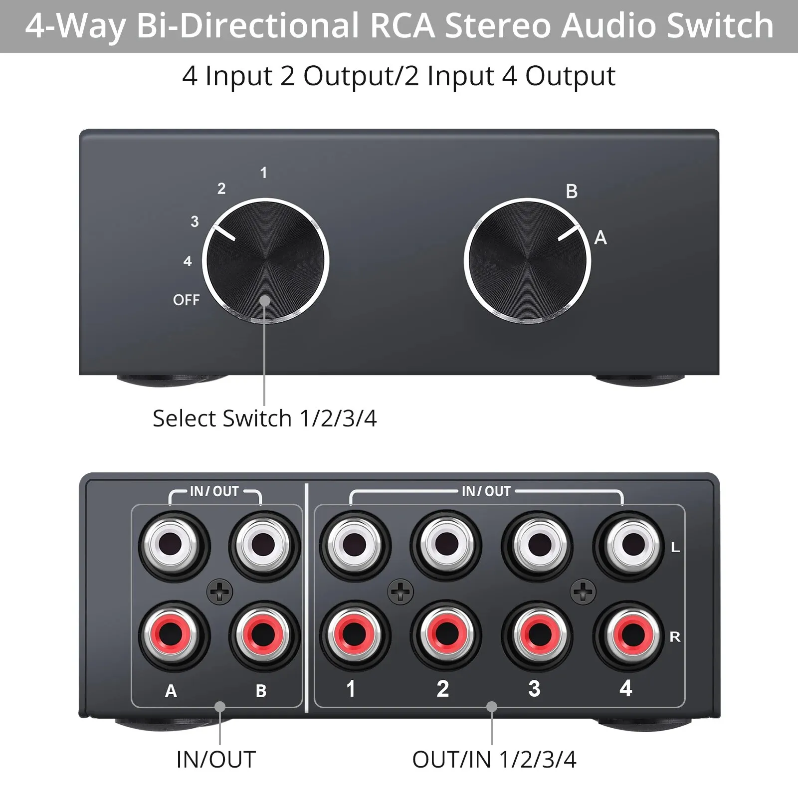 2-in-1 4-Way Stereo L/R Sound Channel Bi-Directional audio switcherer ...