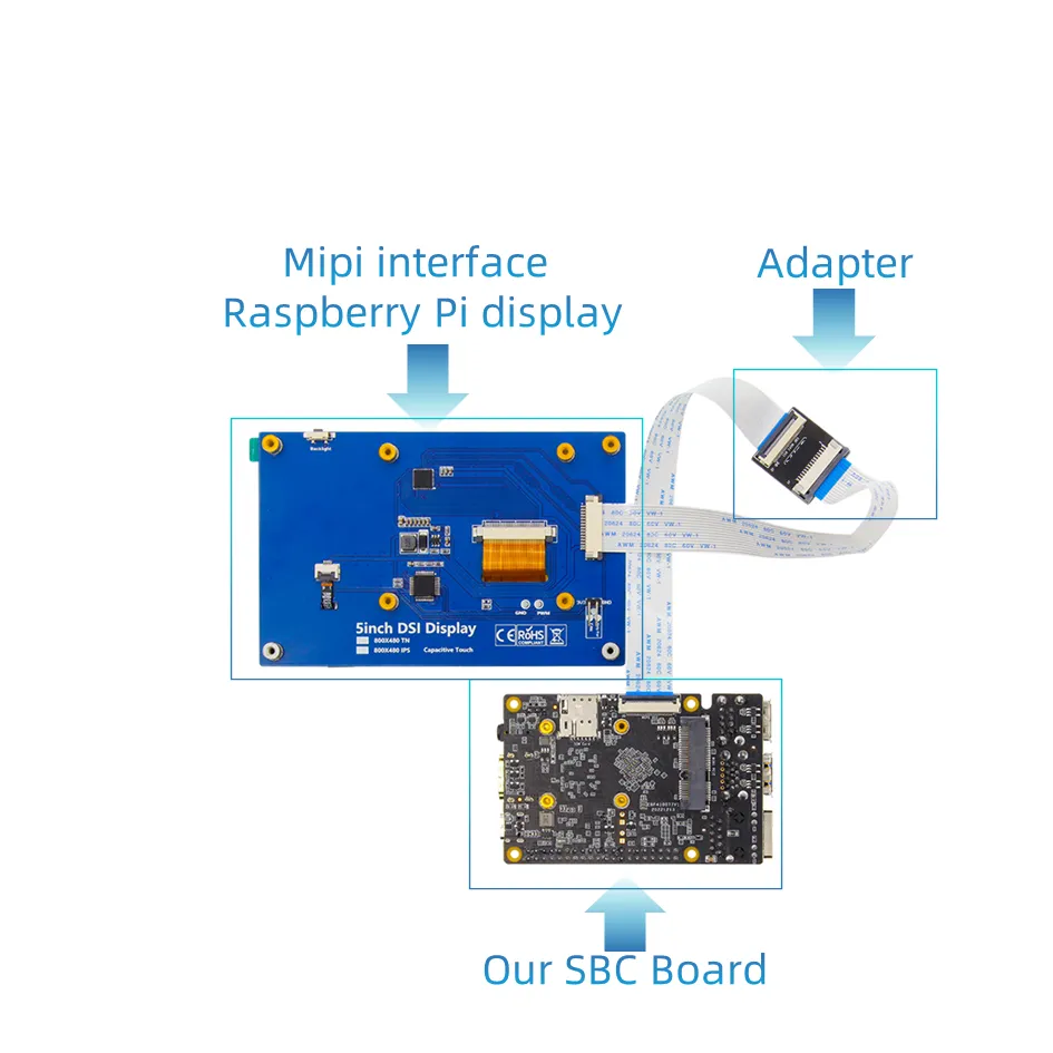 Mipi Interface Module MIPI DSI Port Converter Board MIPI CSI Interface... From Ddmyday, $22. ...