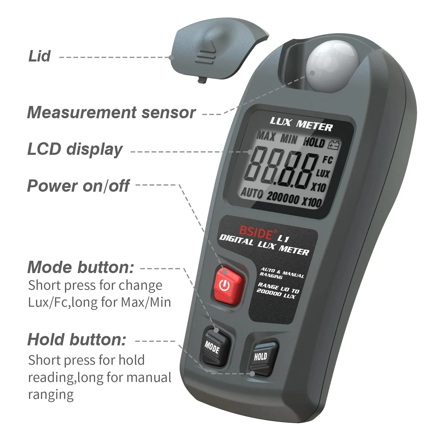 Digital Light Meter Professional Lux Meter High Accuracy Illuminometer Lux Fc Photometer Enviromental Tester High Precision