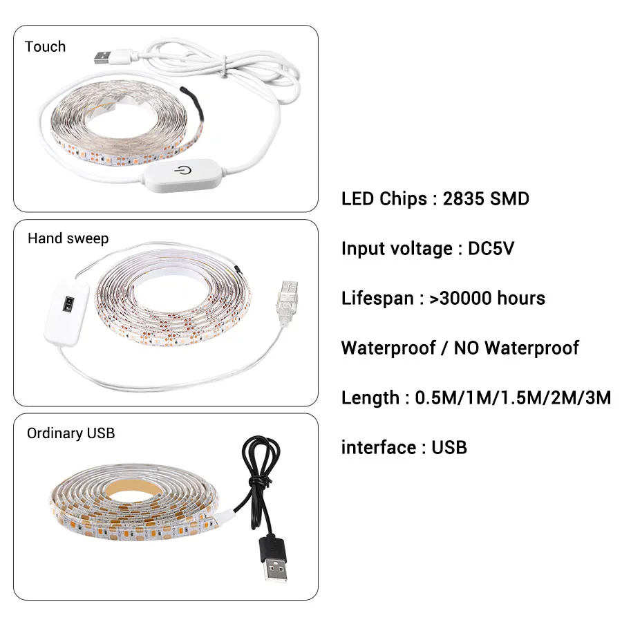 Full Spectrum LED Grow Light Strip 2835 SMD USB Powered 0.5m 1m 2m for ...