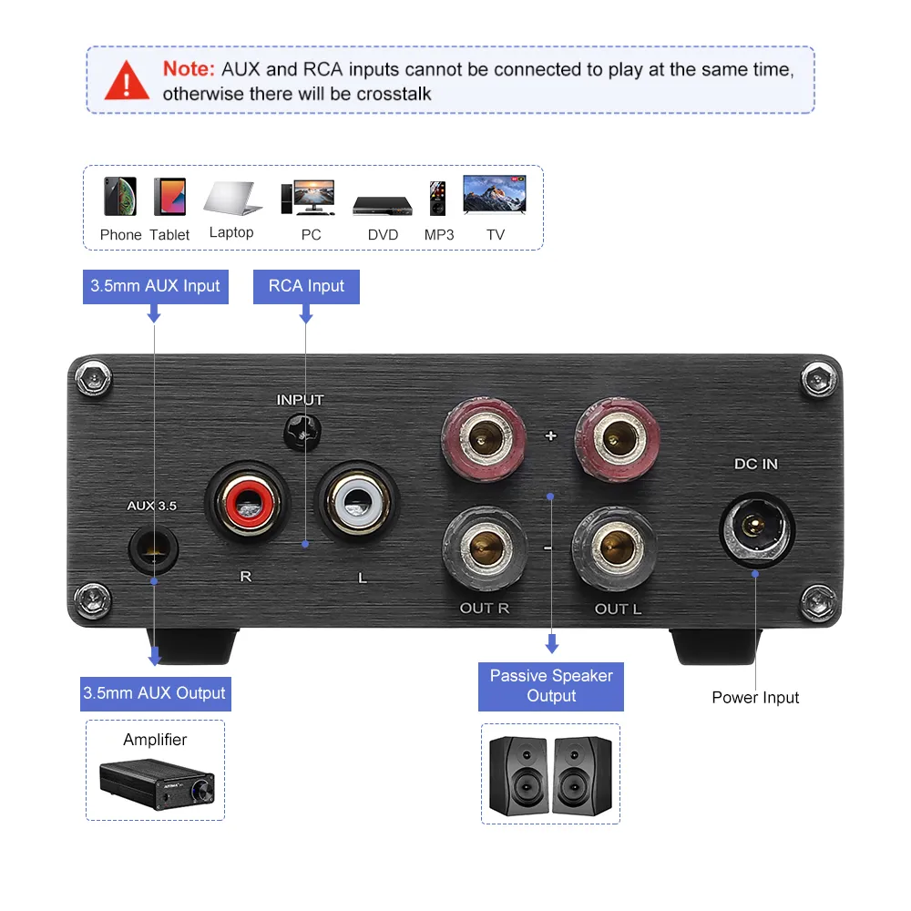AIYIMA A07 TPA3255 300Wx2 Class D Stereo Audio Amplifier for Home