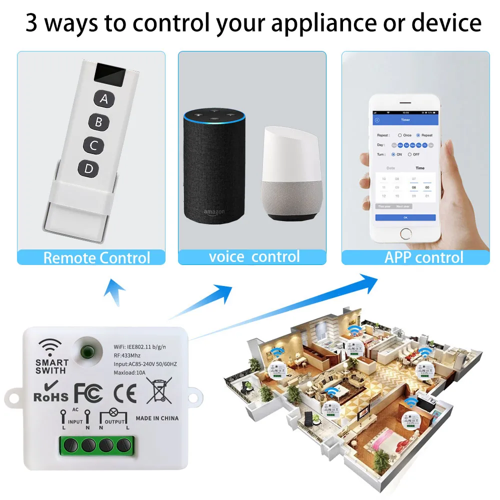 Smart Wi-Fi RF Switch Timer: 220V Tuya Smart Life Remote Control Switch ...