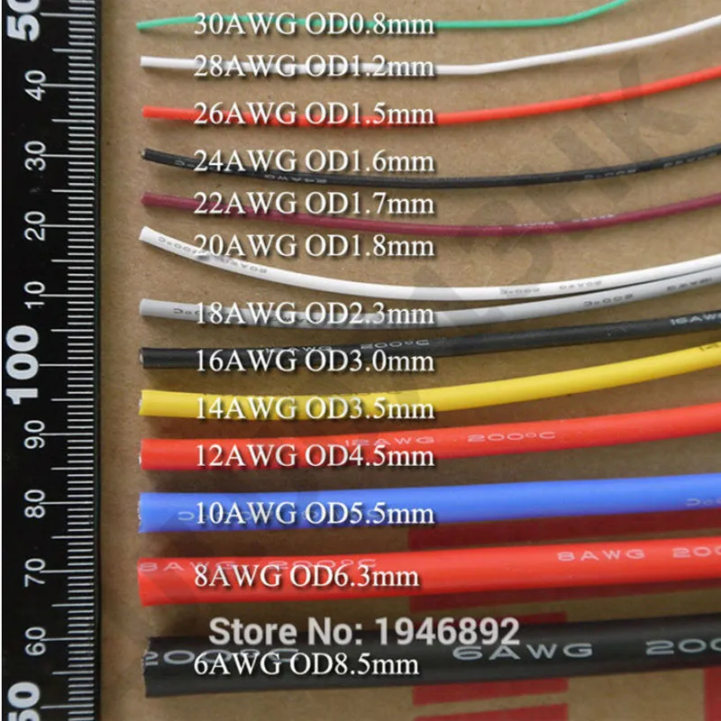 DHgate.com:300M High Temp Silicone Wire, 26AWG Tinned Copper