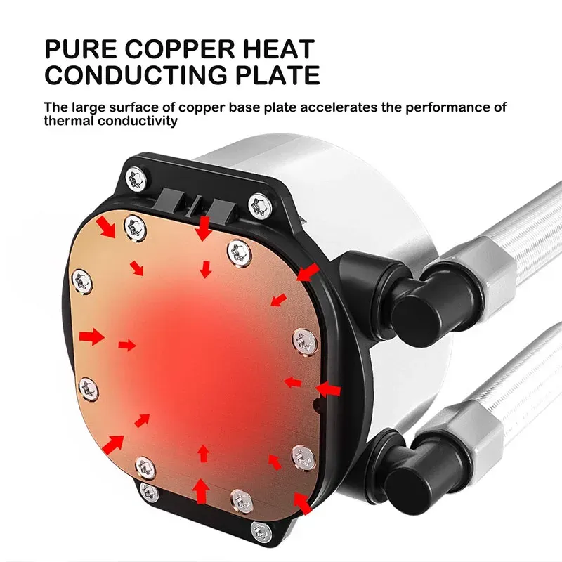 CPU Water Cooling Radiator High Performance Liquid Cooling System With ...