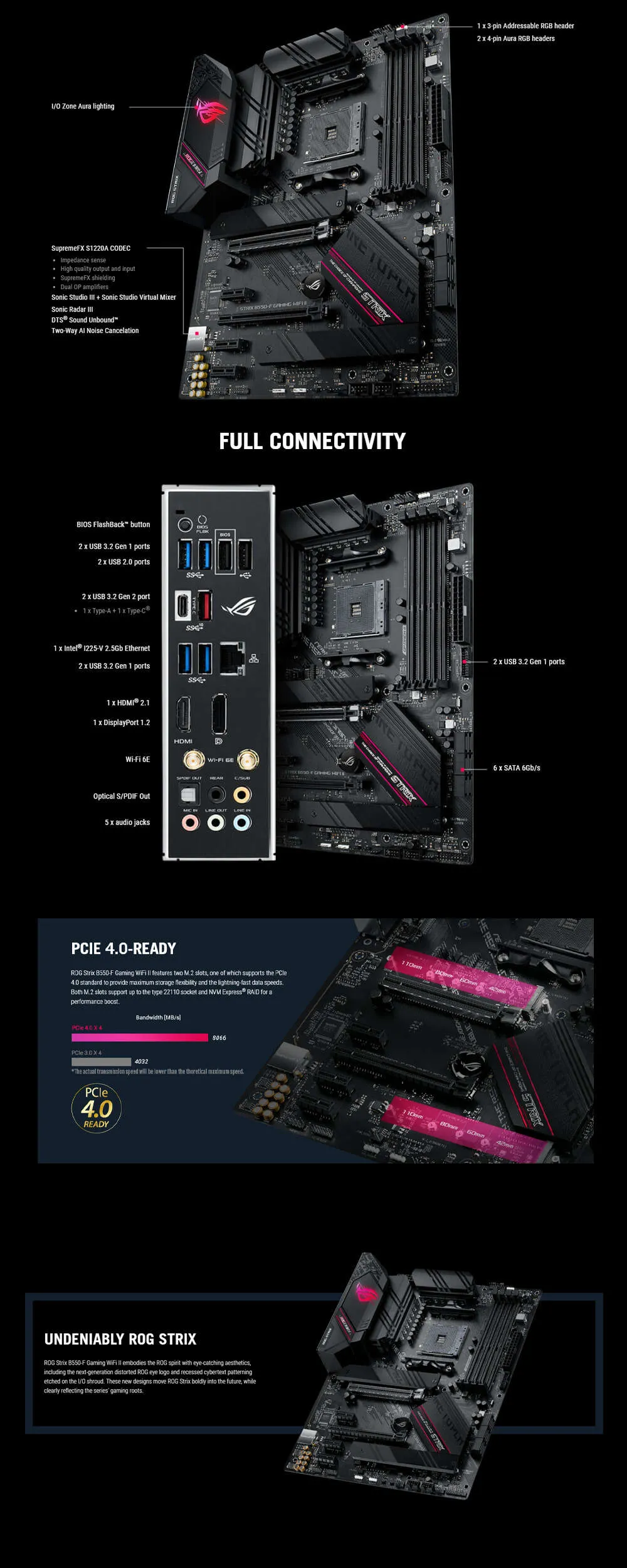 ASUS ROG STRIX B550-E Gaming & B550-F Gaming (WiFi - Foto 5