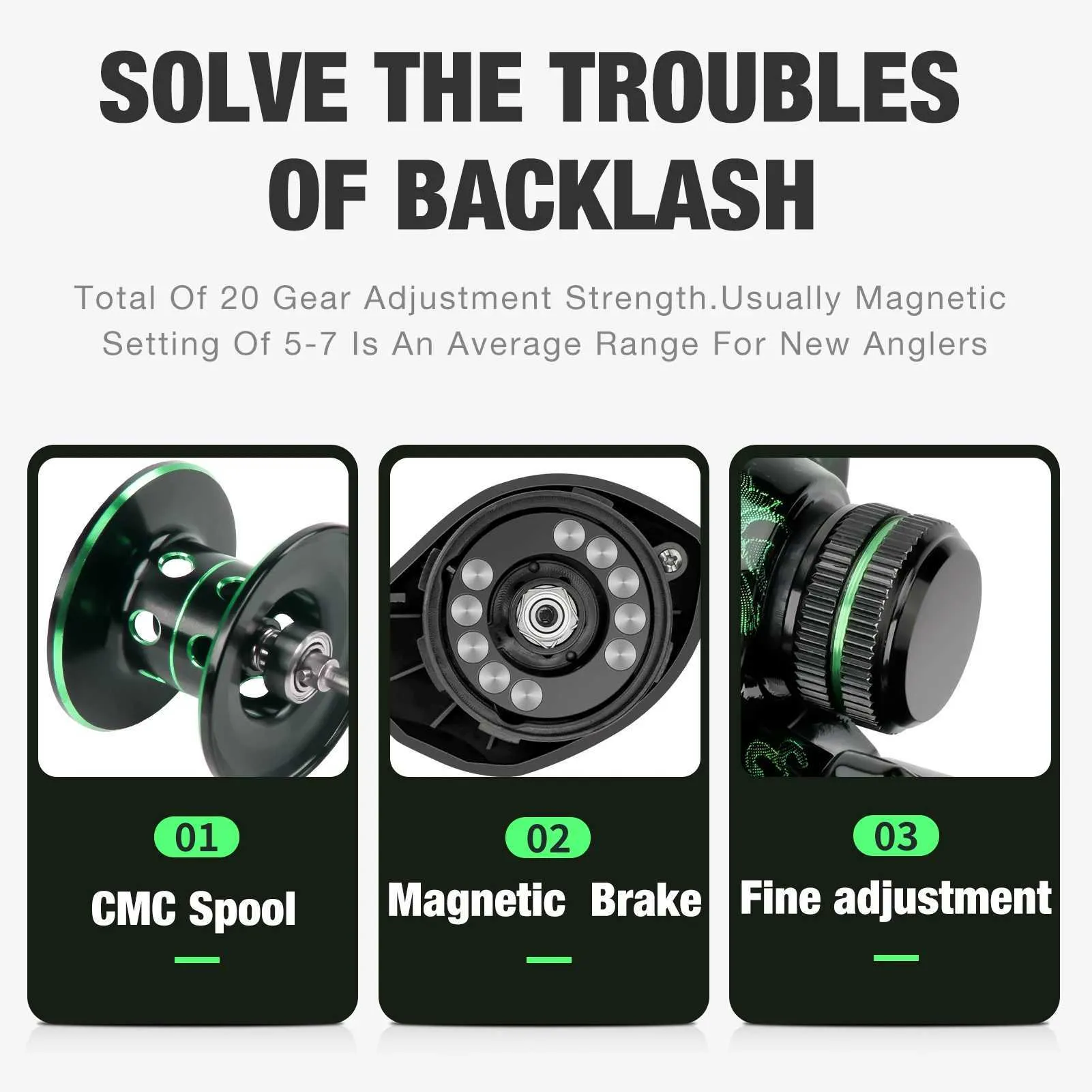 abu baitcaster reel Abu Garcia Zata Reel