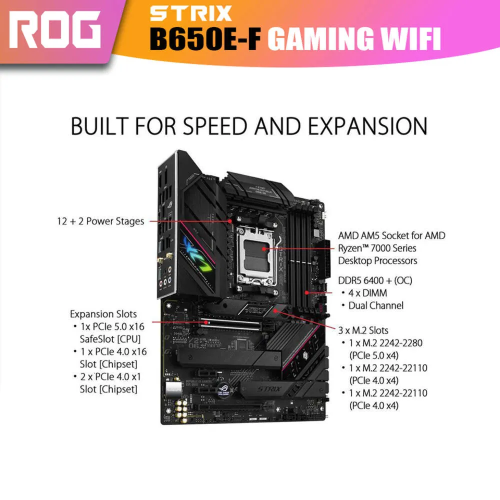 AMD Ryzen 5 7600 Gaming PC Build: B650E Motherboard, DDR5 RAM, RGB Lighting AMD Ryzen 5 7600 Gaming PC Build: B650E Motherboard, DDR5 RAM, RGB Lighting