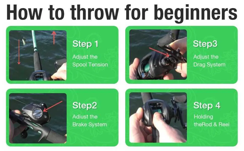 attached above a fishing hook in order to attract fish How To Tie A Dropper Loop Knot [Fast & Easy Way]