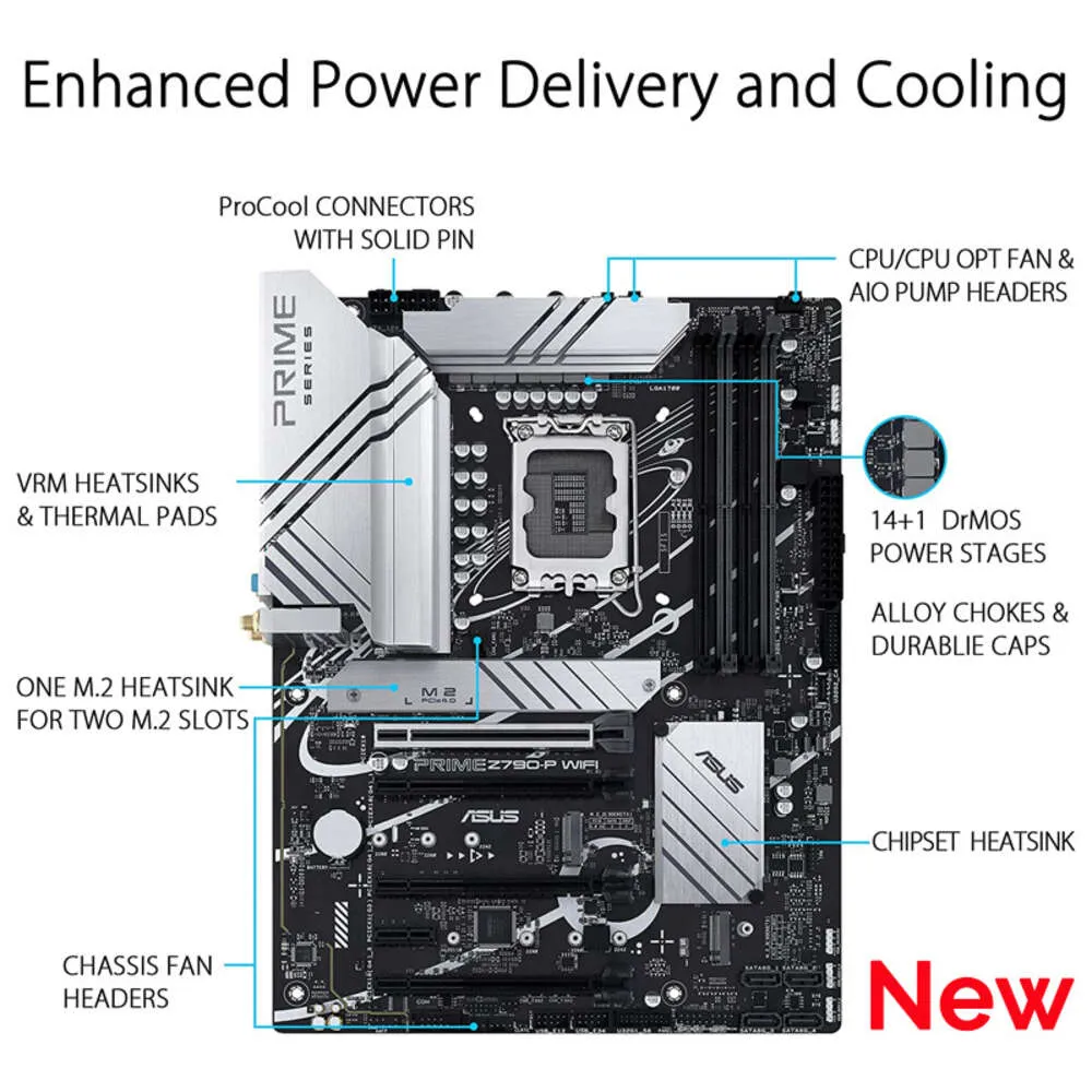 Asus PRIME Z790-P WIFI LGA 1700 Motherboard Kit with Intel Core i9