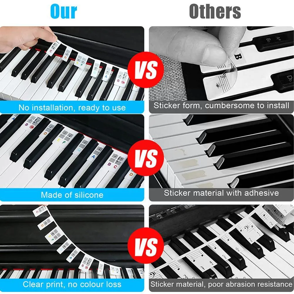 dhgate-com-piano-keyboard-stickers-removable-61-88-key-piano-key-labels-for-learning-and-fingering-practice-musical-instruments for Piano Keyboard Stickers Printable Free DHgate.com:Piano Keyboard Stickers: Removable 61/88-Key Piano Key Labels for Learning and Fingering Practice:Musical Instruments for Piano Keyboard Stickers Printable Free