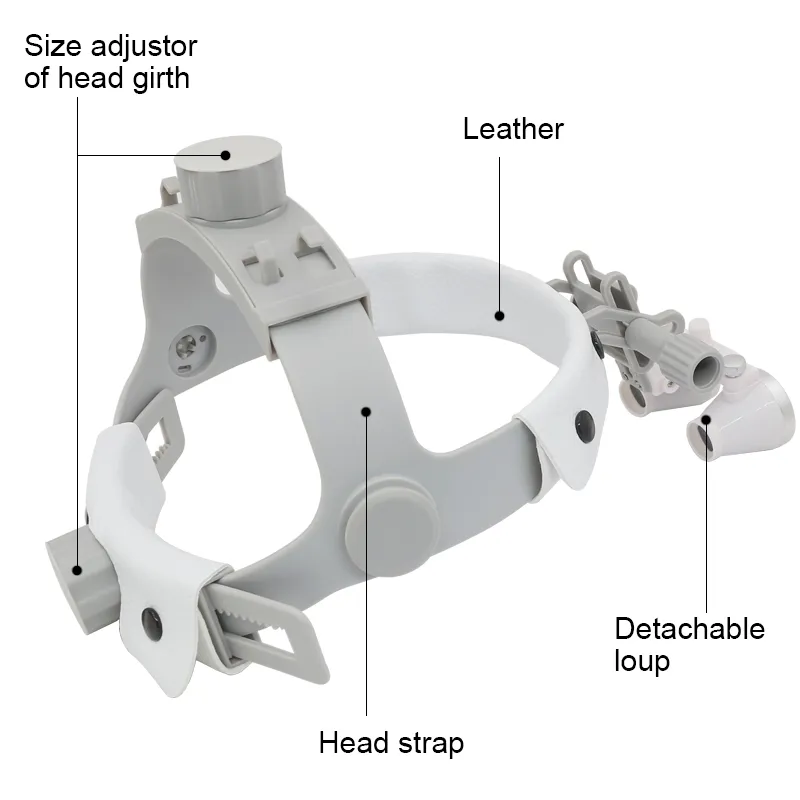 Working Distance With Magnifier Dental Binocular Magnifier 3.5X Optical Glass Ultra-light Helmet ...