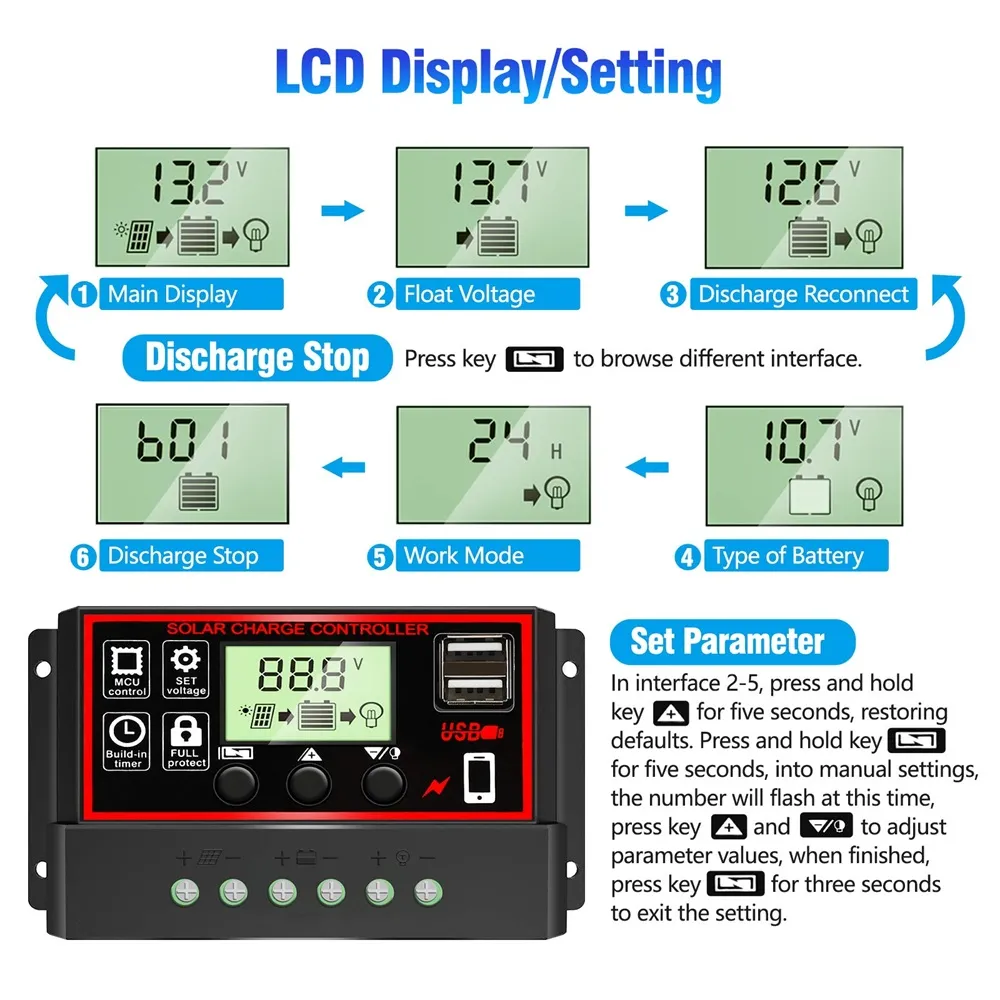 LCD DISPLAY MPPT Panneau solaire Regulator Charger Controller 12V/24V